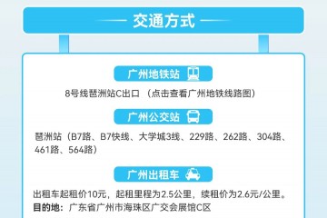 【参观攻略】2023第七届广州国际康复医疗、福祉辅具暨养老产业展观众参观路线图