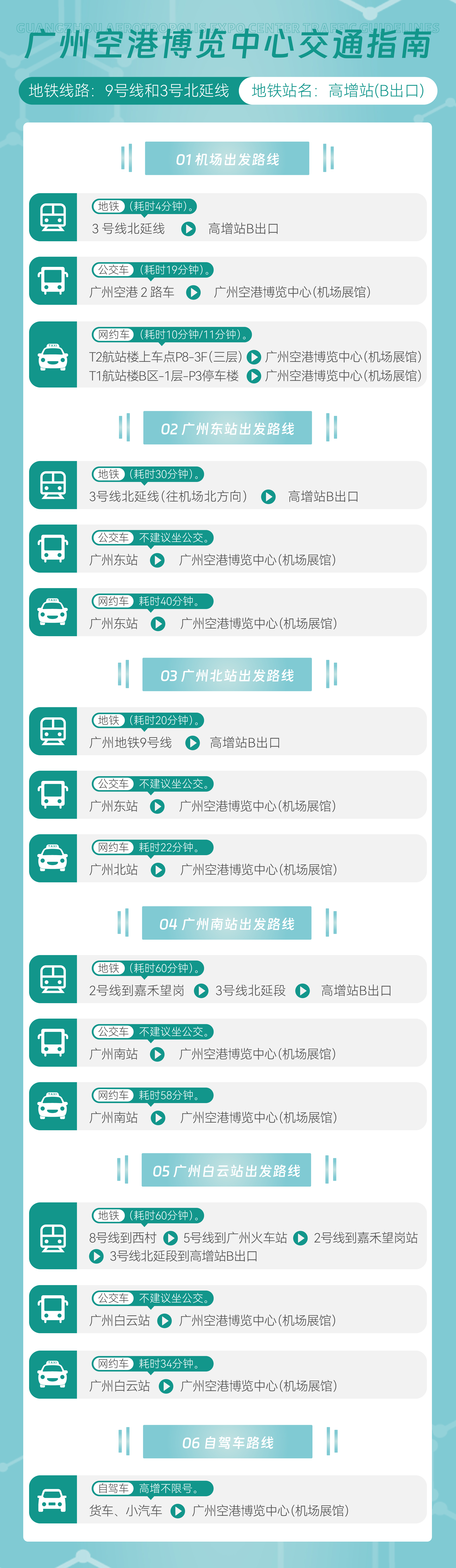 交通指南_画板 1 副本 3